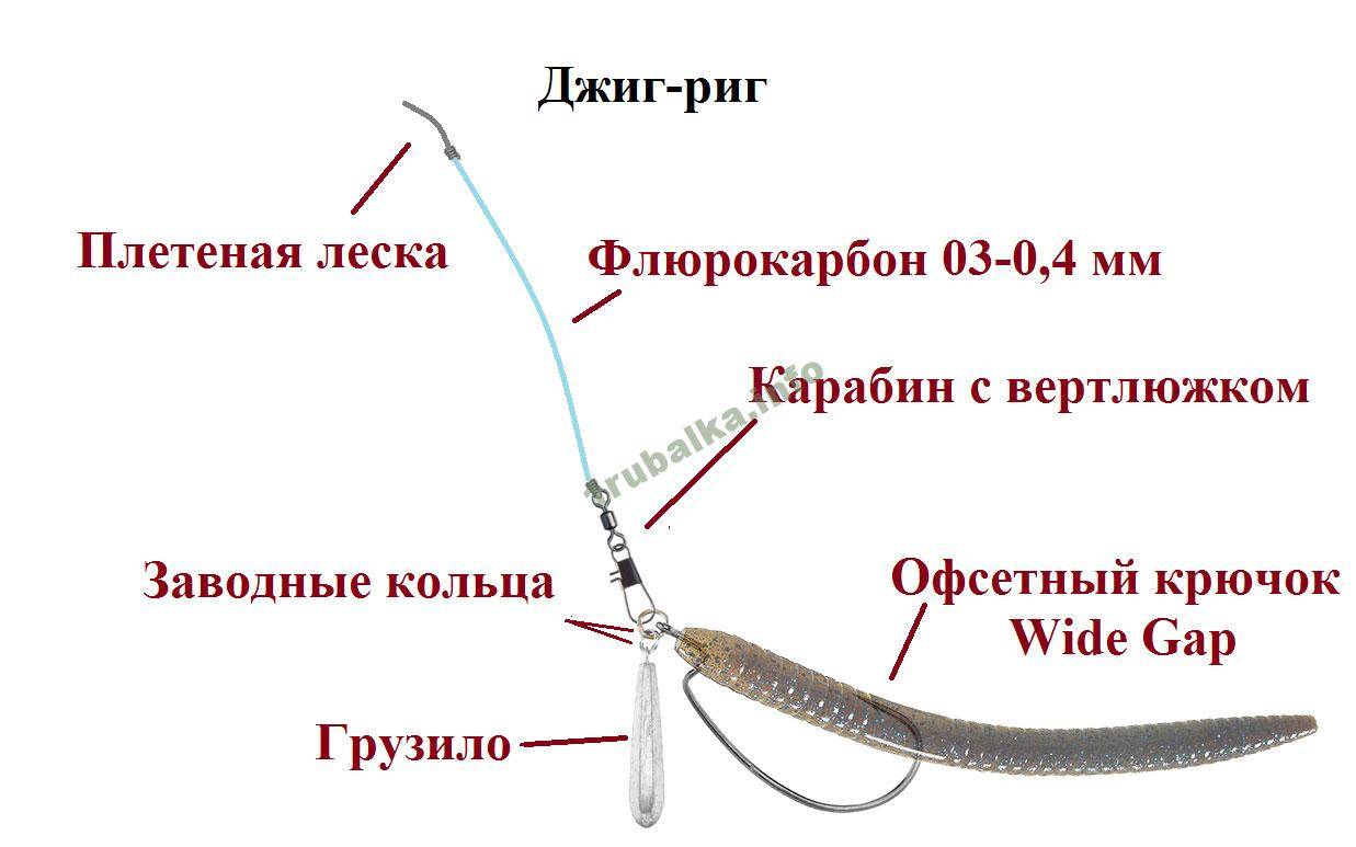 Джиг оснастка на судака схема