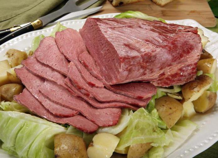 как засолить мясо свинины 