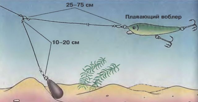 снасти