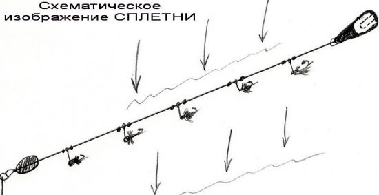 Схема