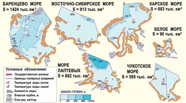 План характеристики моря